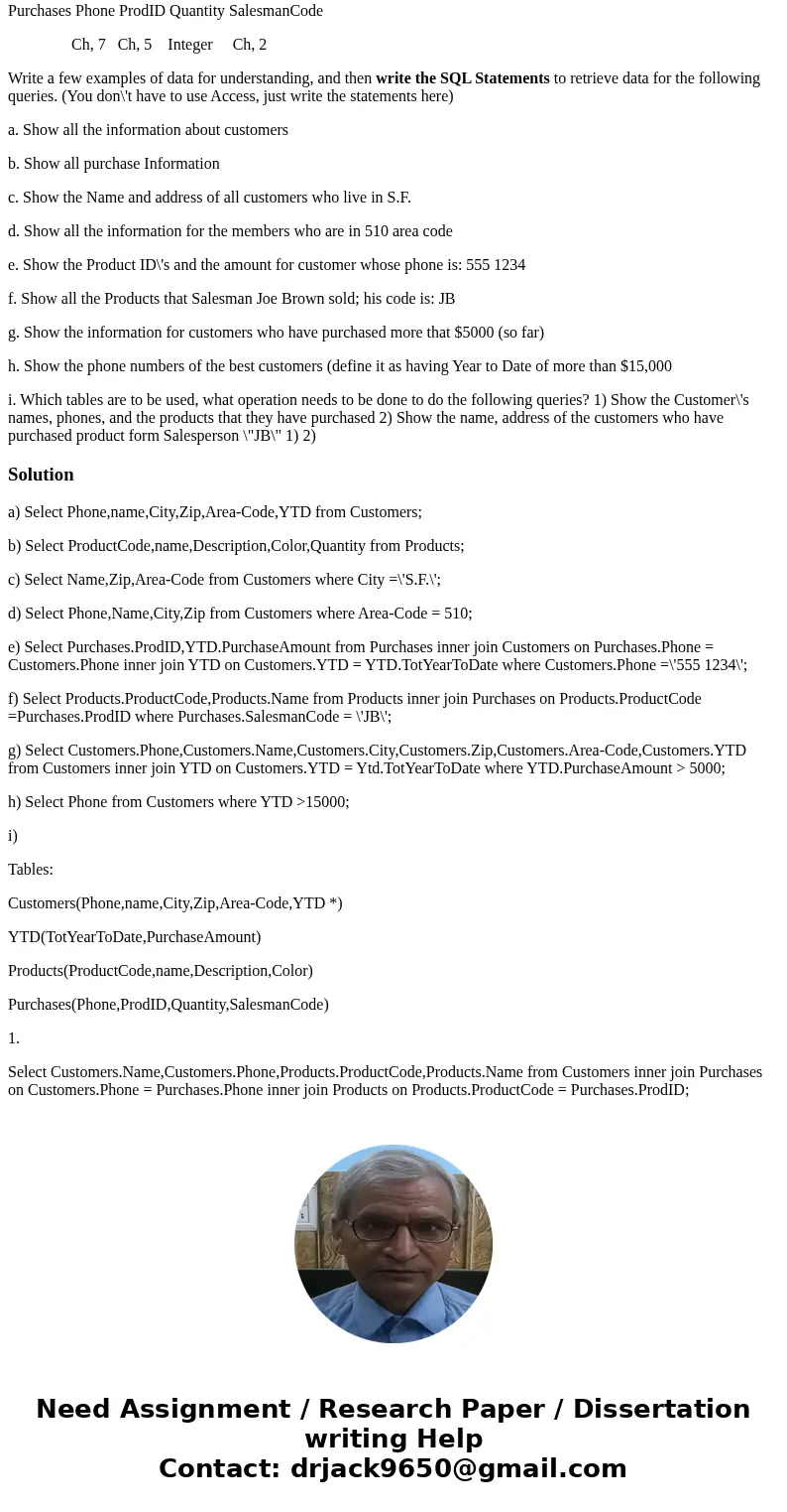 SQL: Consider the database for the customers of a club Members Phone Name City Zip Area-Code YTD * Ch, 7 Ch, 30 Ch, 20 Ch, 10 Ch, 3 Currency * YTD: Tot Year To 