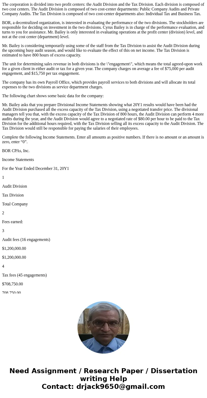 The corporation is divided into two profit centers: the Audit Division and the Tax Division. Each division is composed of two cost centers. The Audit Division i The corporation is divided into two profit centers: the Audit Division and the Tax Division. Each division is composed of two cost centers. The Audit Division i