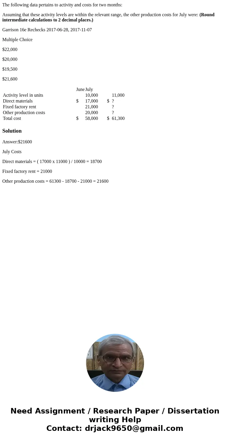 The following data pertains to activity and costs for two months: Assuming that these activity levels are within the relevant range, the other production costs 
