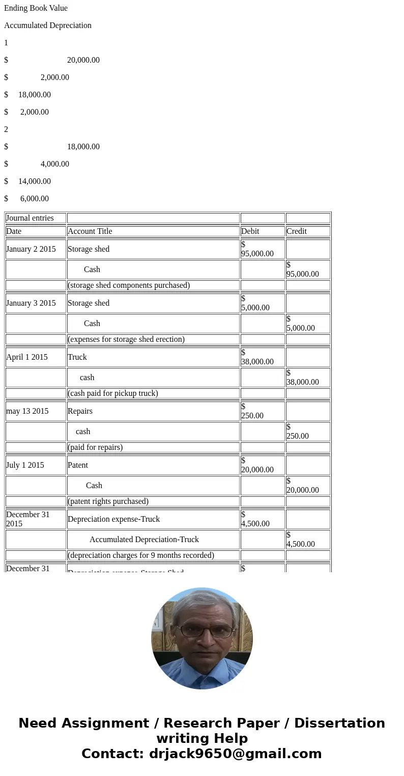  The following transactions and adjusting entries were completed by a paper-packaging company called Gravure Graphics International during 2015 and 2016. The co