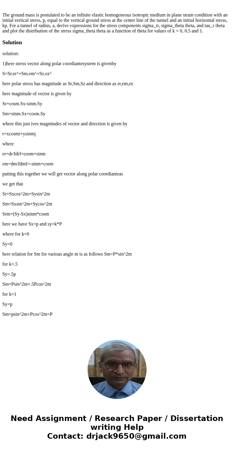 The ground mass is postulated to be an infinite elastic homogeneous isotropic medium in plane strain condition with an initial vertical stress, p, equal to the  The ground mass is postulated to be an infinite elastic homogeneous isotropic medium in plane strain condition with an initial vertical stress, p, equal to the
