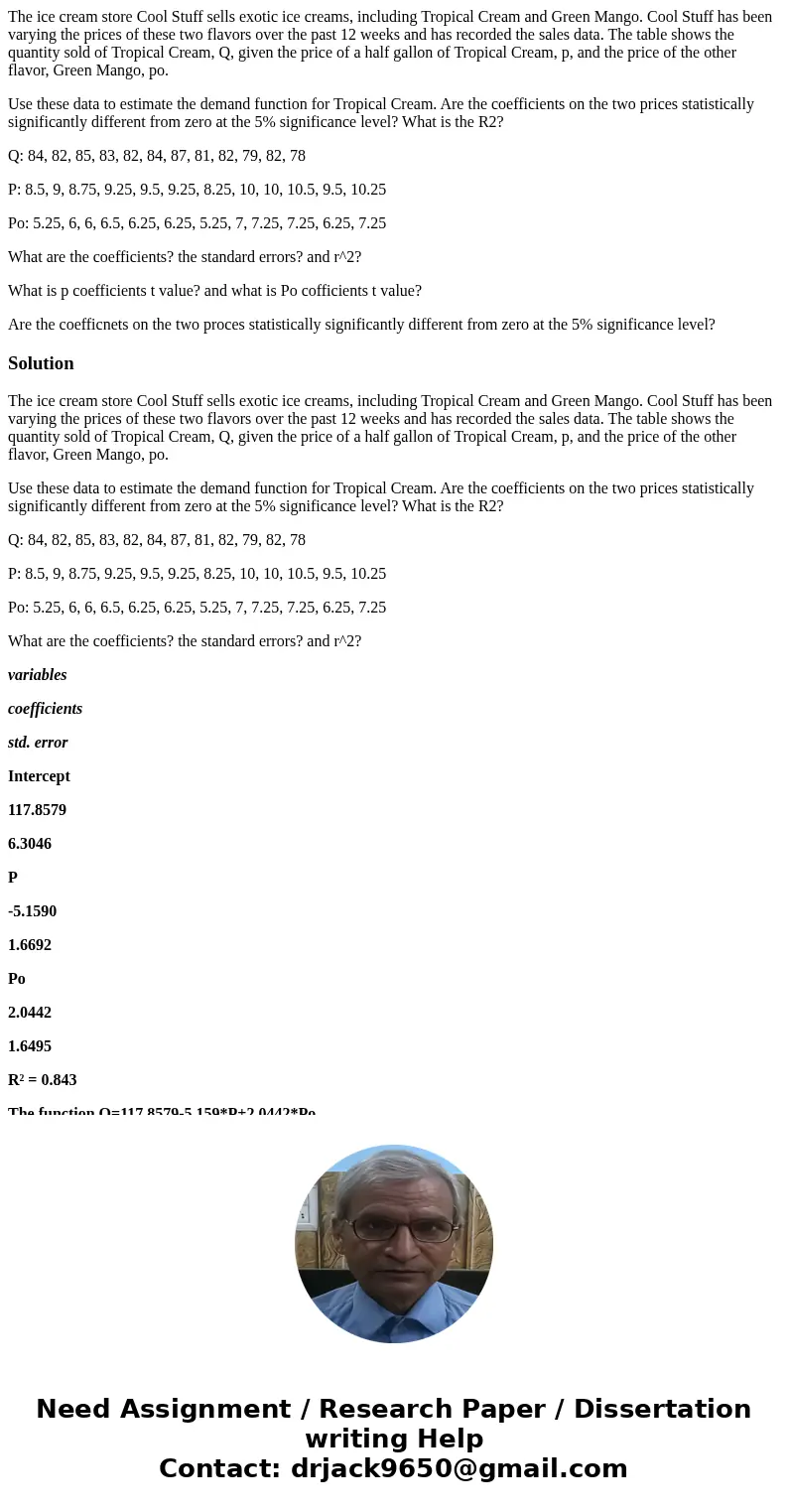 The ice cream store Cool Stuff sells exotic ice creams, including Tropical Cream and Green Mango. Cool Stuff has been varying the prices of these two flavors ov