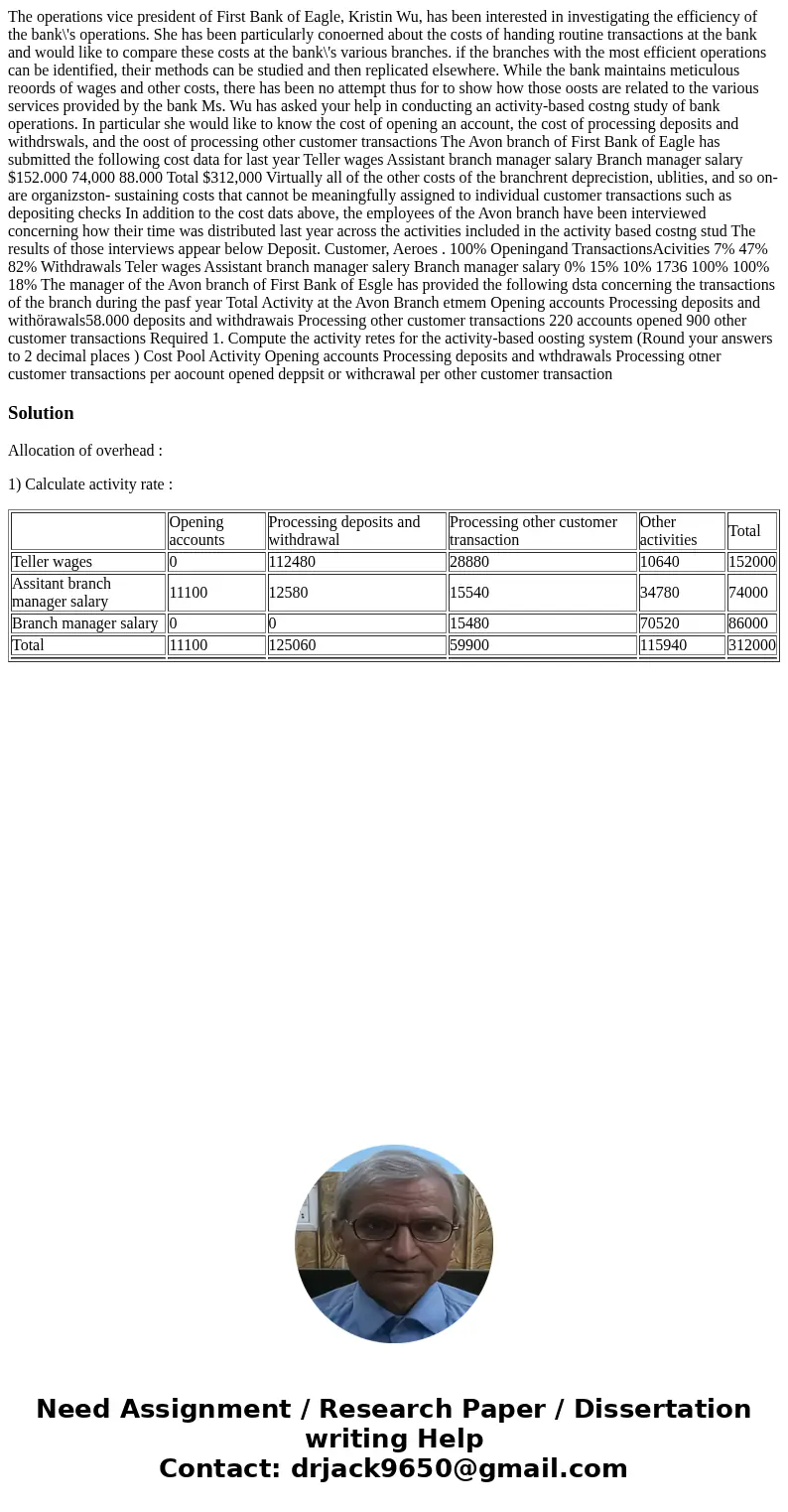 The operations vice president of First Bank of Eagle, Kristin Wu, has been interested in investigating the efficiency of the bank\'s operations. She has been p  The operations vice president of First Bank of Eagle, Kristin Wu, has been interested in investigating the efficiency of the bank\'s operations. She has been p