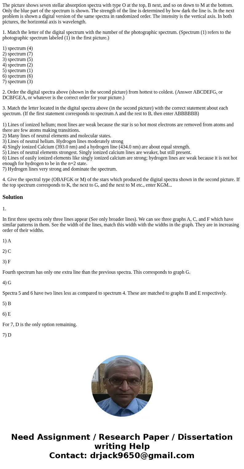 The picture shows seven stellar absorption spectra with type O at the top, B next, and so on down to M at the bottom. Only the blue part of the spectrum is show The picture shows seven stellar absorption spectra with type O at the top, B next, and so on down to M at the bottom. Only the blue part of the spectrum is show