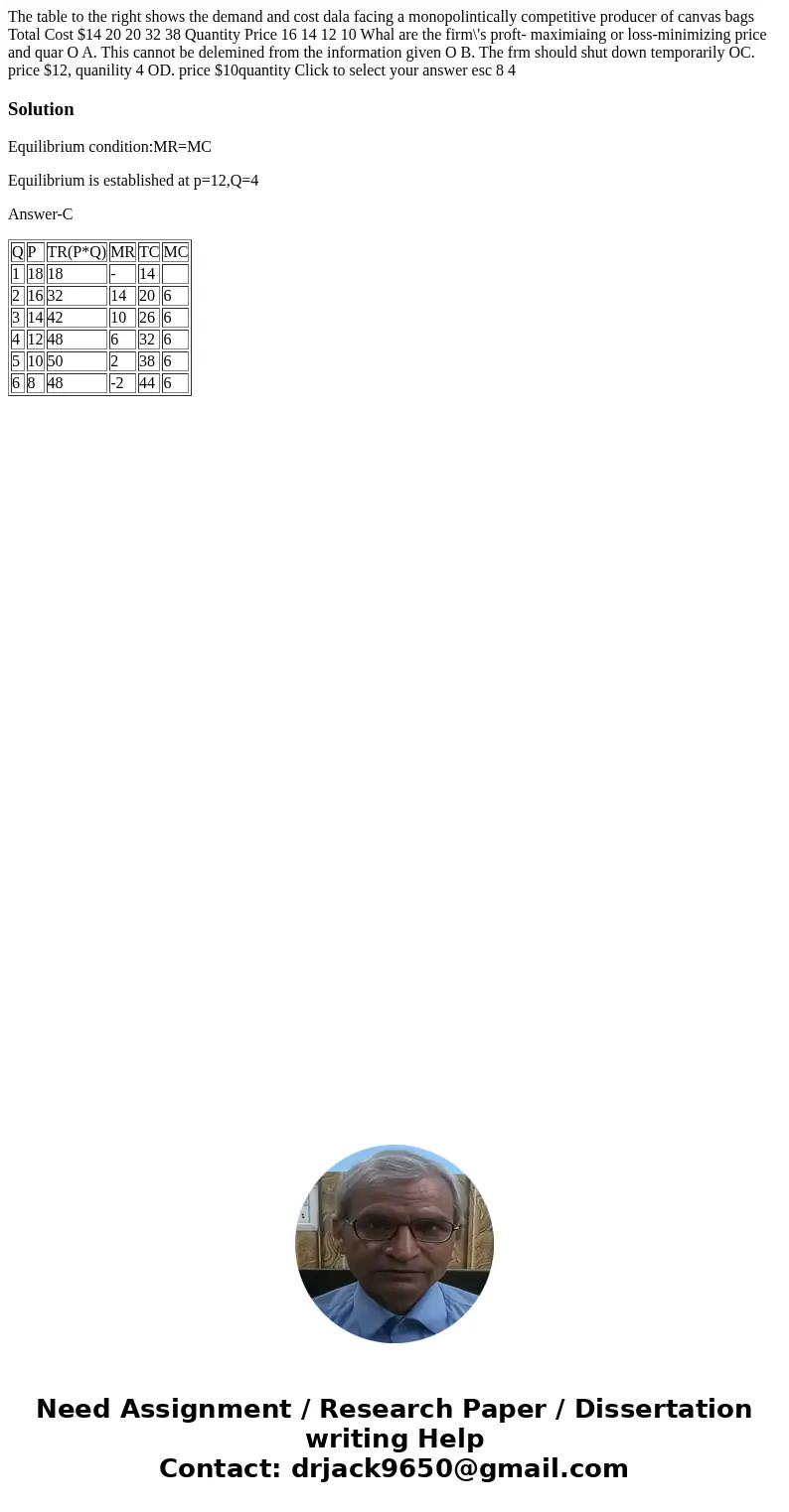 The table to the right shows the demand and cost dala facing a monopolintically competitive producer of canvas bags Total Cost $14 20 20 32 38 Quantity Price 1  The table to the right shows the demand and cost dala facing a monopolintically competitive producer of canvas bags Total Cost $14 20 20 32 38 Quantity Price 1