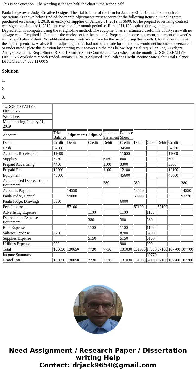  This is one question.. The wording is the top half, the chart is the second half. Paula Judge owns Judge Creative Designs. The trial balance of the firm for Ja