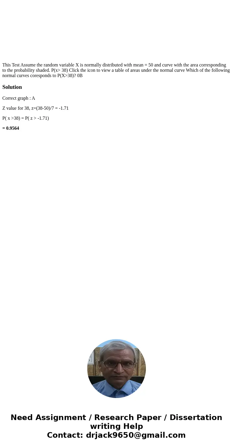  This Test Assume the random variable X is normally distributed with mean = 50 and curve with the area corresponding to the probability shaded. P(x> 38) Clic