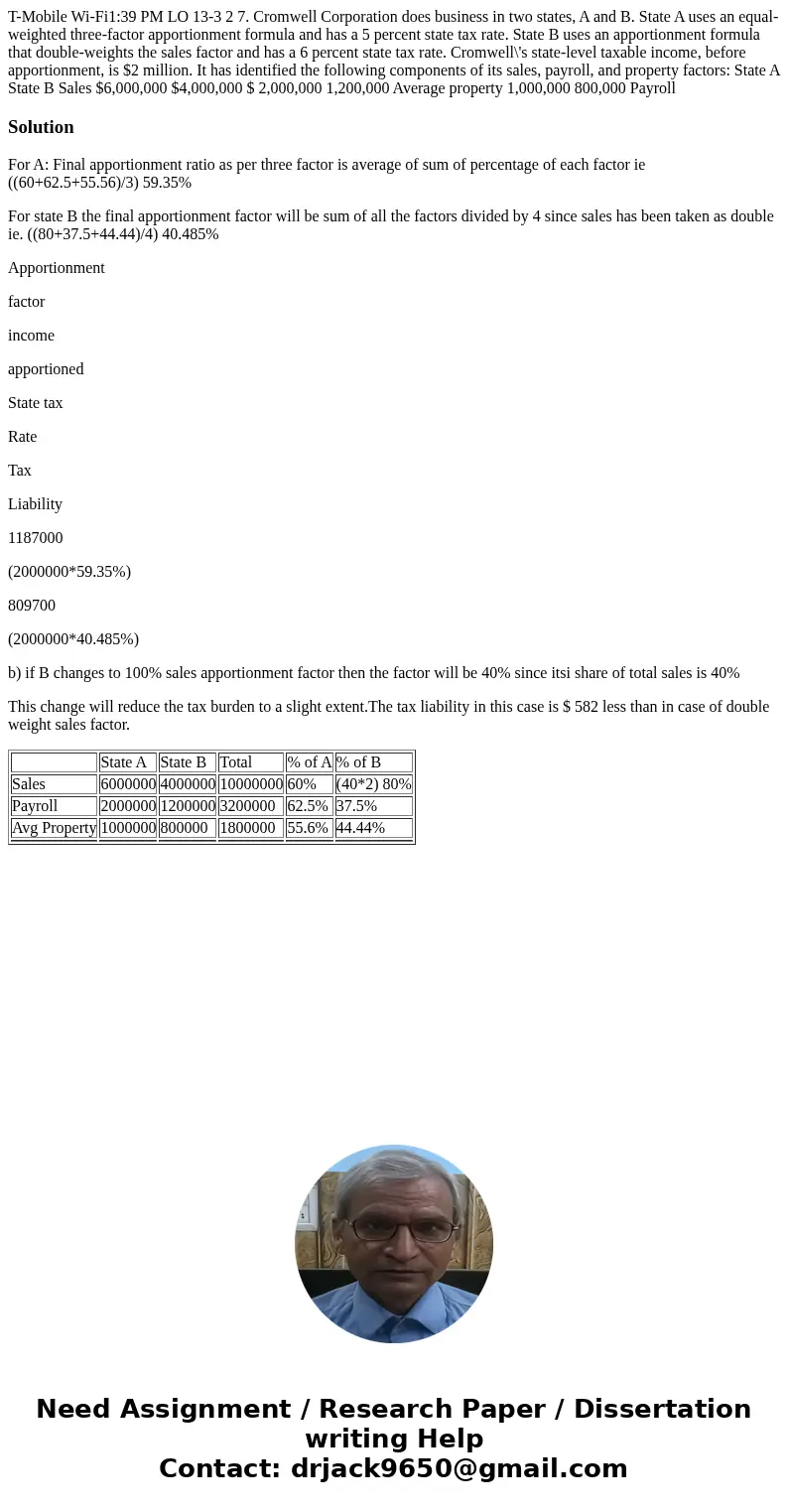T-Mobile Wi-Fi1:39 PM LO 13-3 2 7. Cromwell Corporation does business in two states, A and B. State A uses an equal-weighted three-factor apportionment formula  T-Mobile Wi-Fi1:39 PM LO 13-3 2 7. Cromwell Corporation does business in two states, A and B. State A uses an equal-weighted three-factor apportionment formula