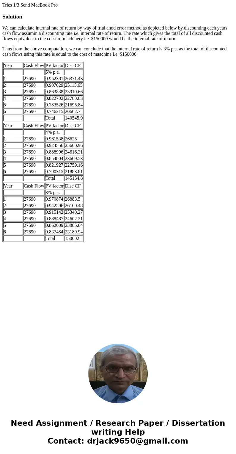  Tries 1/3 Send MacBook Pro SolutionWe can calculate internal rate of return by way of trial andd error method as depicted below by discounting each years cash 