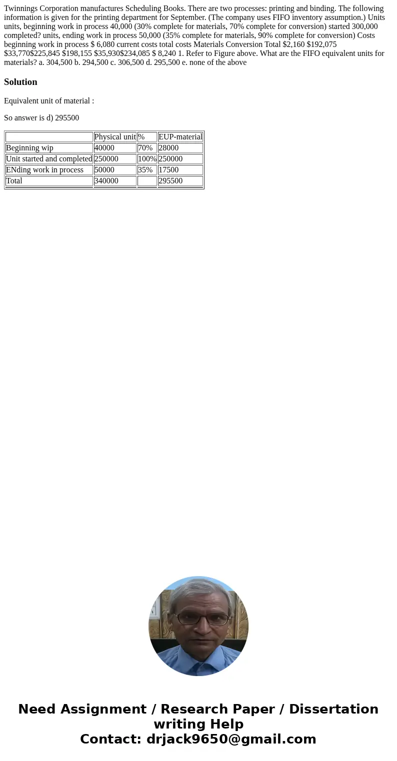  Twinnings Corporation manufactures Scheduling Books. There are two processes: printing and binding. The following information is given for the printing departm