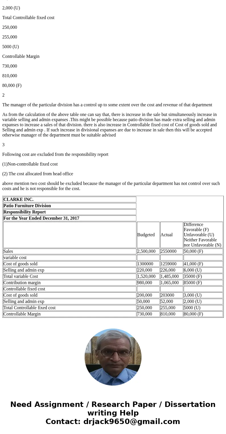  ty repor 10-4A operates the Patio Furniture Division as a profit center. O this division for the year ended December 31, 2017, are as shown below, \