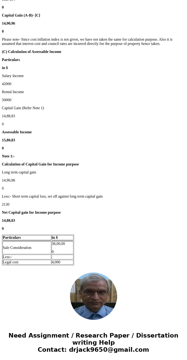 uestion 1 ee Lin is an Australian resident individual. She purcnased a black f ats mais NSW as an investment on 3 March 2001 of $70,740 on the purchase and $2.  uestion 1 ee Lin is an Australian resident individual. She purcnased a black f ats mais NSW as an investment on 3 March 2001 of $70,740 on the purchase and $2.