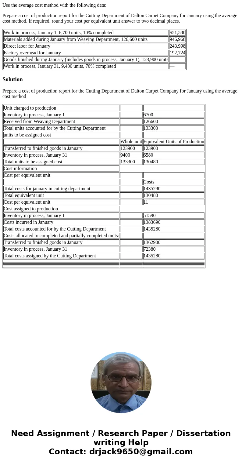Use the average cost method with the following data: Prepare a cost of production report for the Cutting Department of Dalton Carpet Company for January using t