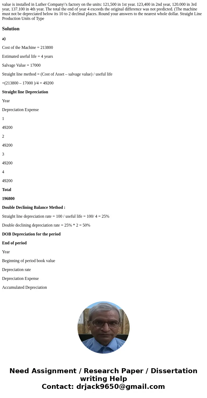  value is installed in Luther Company\'s factory on the units: 121,500 in 1st year. 123,400 in 2nd year, 120.000 in 3rd year, 137.100 in 4th year. The total the