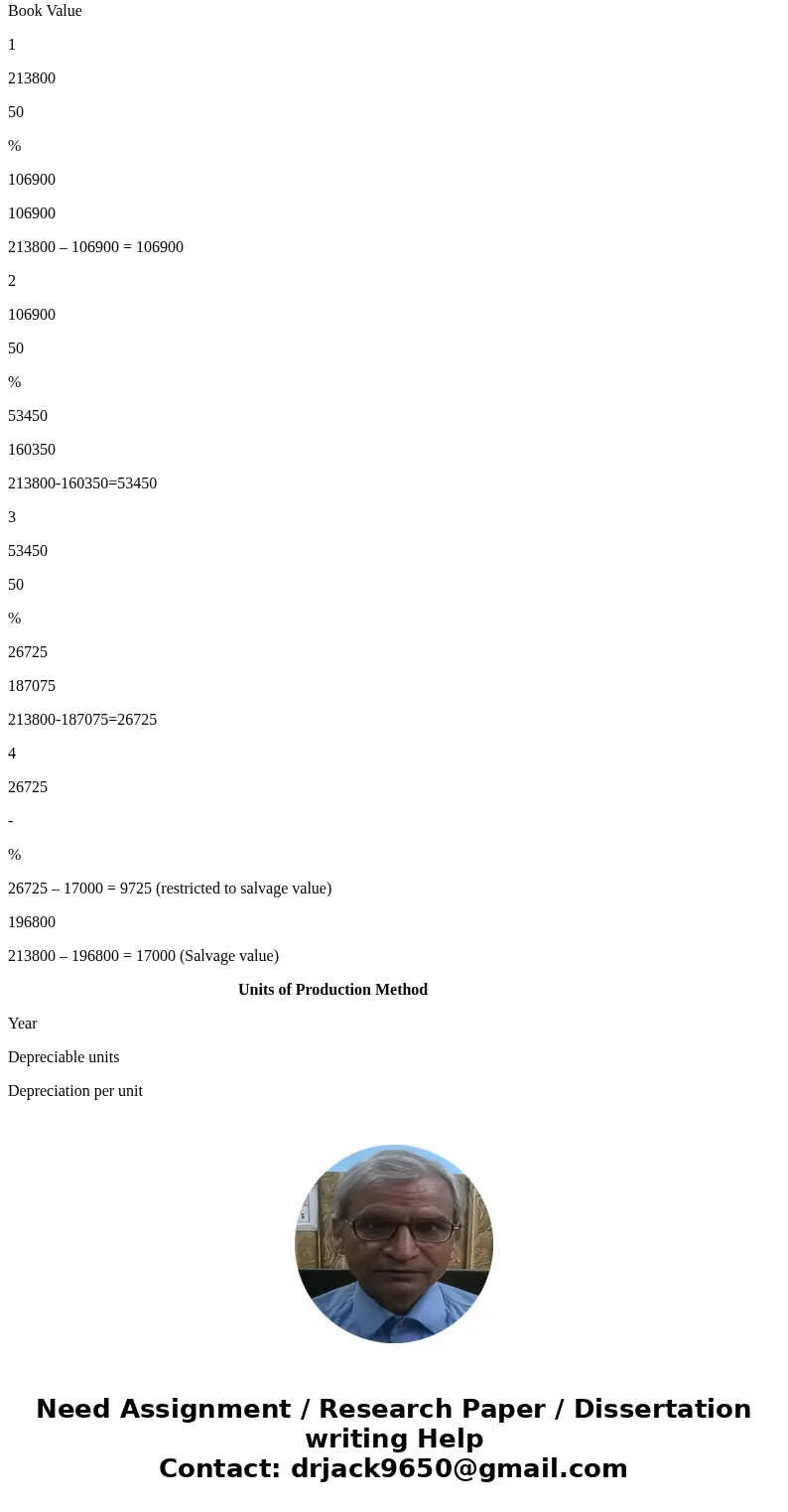  value is installed in Luther Company\'s factory on the units: 121,500 in 1st year. 123,400 in 2nd year, 120.000 in 3rd year, 137.100 in 4th year. The total the