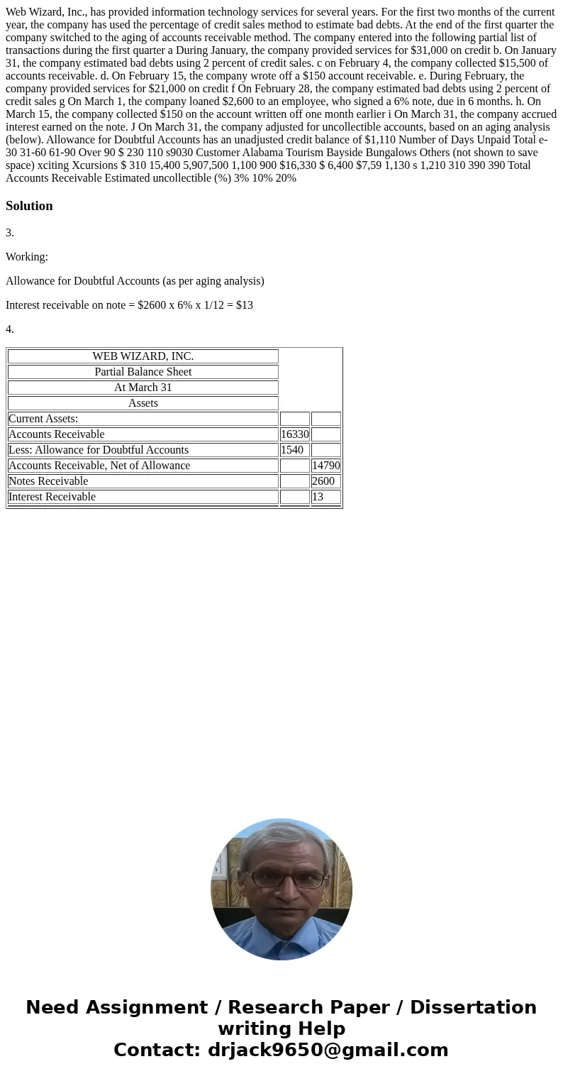  Web Wizard, Inc., has provided information technology services for several years. For the first two months of the current year, the company has used the percen