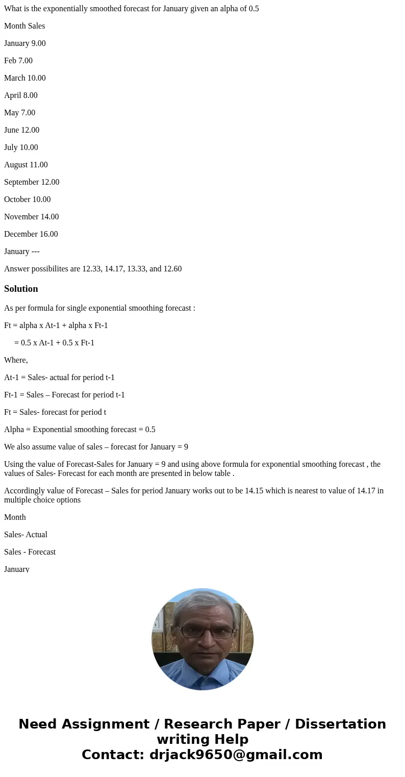 What is the exponentially smoothed forecast for January given an alpha of 0.5 Month Sales January 9.00 Feb 7.00 March 10.00 April 8.00 May 7.00 June 12.00 July  What is the exponentially smoothed forecast for January given an alpha of 0.5 Month Sales January 9.00 Feb 7.00 March 10.00 April 8.00 May 7.00 June 12.00 July