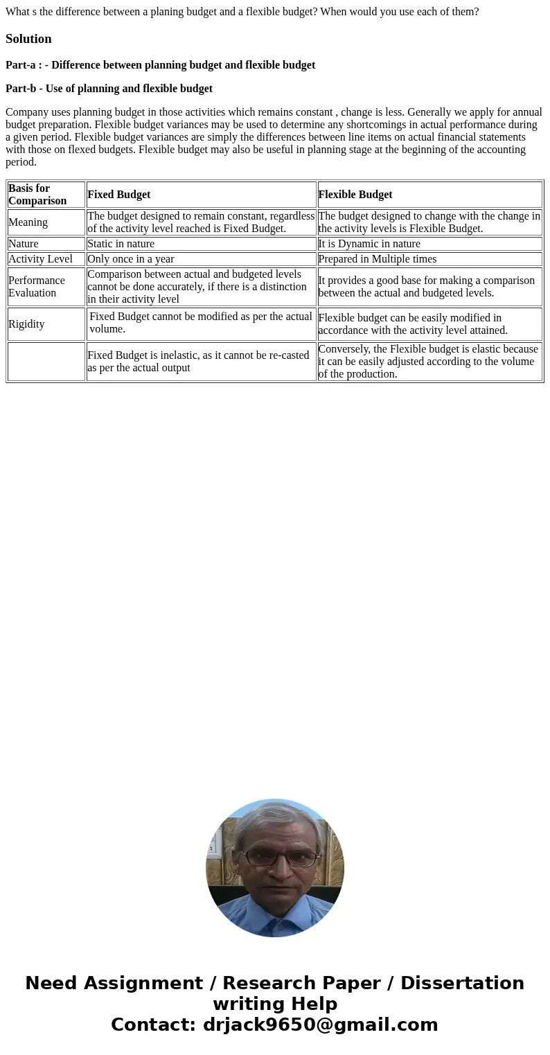 What s the difference between a planing budget and a flexible budget? When would you use each of them?SolutionPart-a : - Difference between planning budget and  What s the difference between a planing budget and a flexible budget? When would you use each of them?SolutionPart-a : - Difference between planning budget and