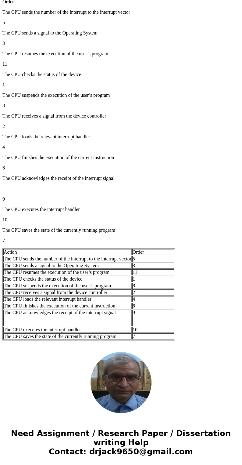 Write clearly numbers in front of each statement to indicate the correct order of conducting an interrupt? Note that there may non-applicable statements. In thi Write clearly numbers in front of each statement to indicate the correct order of conducting an interrupt? Note that there may non-applicable statements. In thi
