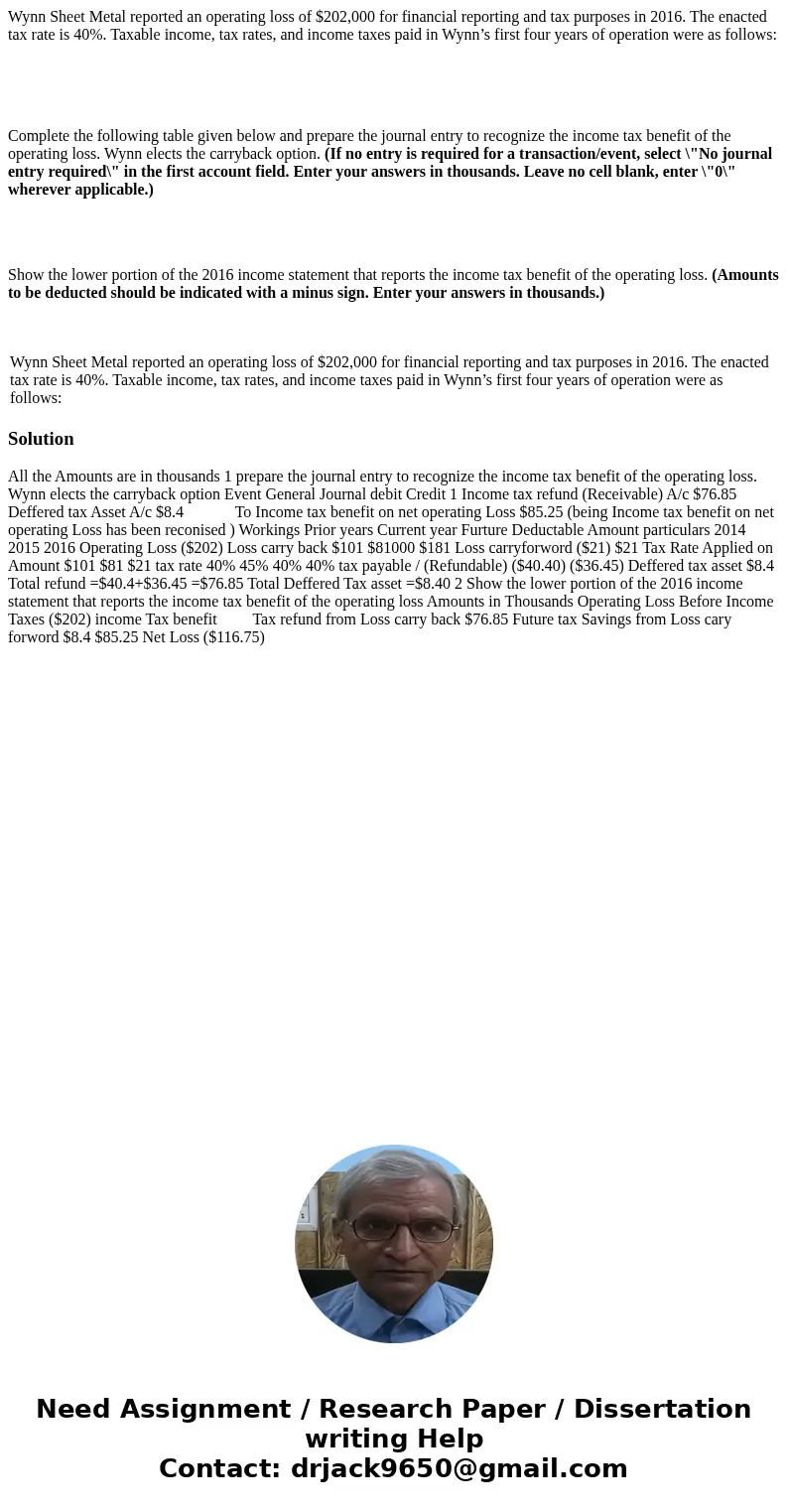 Wynn Sheet Metal reported an operating loss of $202,000 for financial reporting and tax purposes in 2016. The enacted tax rate is 40%. Taxable income, tax rates Wynn Sheet Metal reported an operating loss of $202,000 for financial reporting and tax purposes in 2016. The enacted tax rate is 40%. Taxable income, tax rates