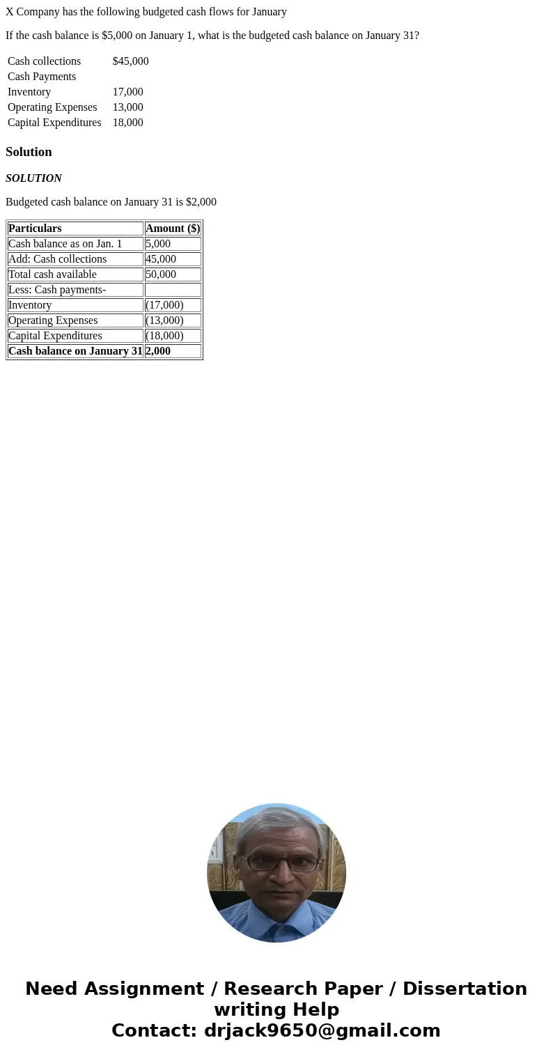 X Company has the following budgeted cash flows for January If the cash balance is $5,000 on January 1, what is the budgeted cash balance on January 31? Cash co X Company has the following budgeted cash flows for January If the cash balance is $5,000 on January 1, what is the budgeted cash balance on January 31? Cash co