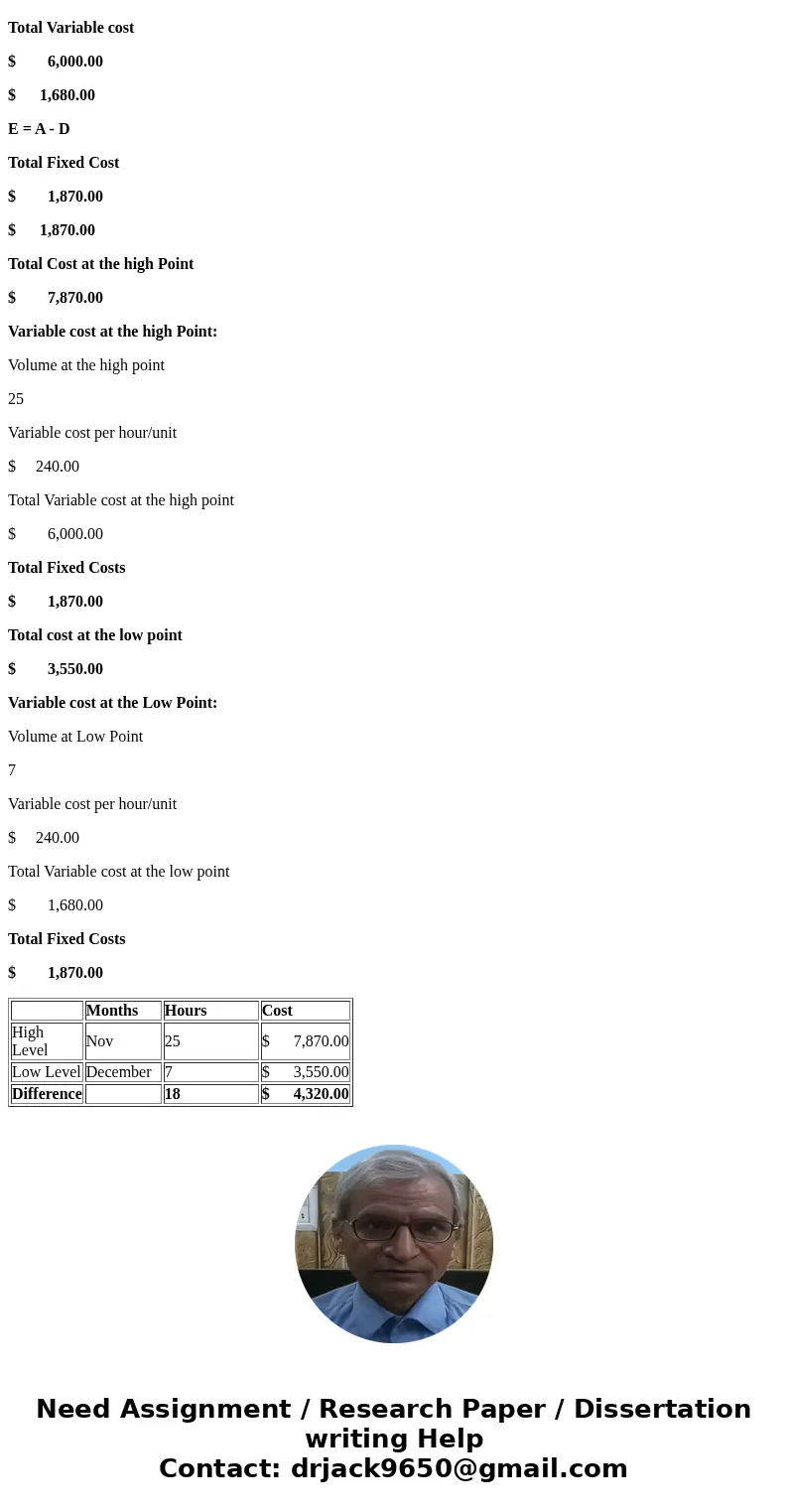 XGmargin of safety formus+ hittps Help Save & E hapters 19 to 22 Homework Project: Due... 0 Che 10 s available for a company\'s maintenance cost over the l  XGmargin of safety formus+ hittps Help Save & E hapters 19 to 22 Homework Project: Due... 0 Che 10 s available for a company\'s maintenance cost over the l