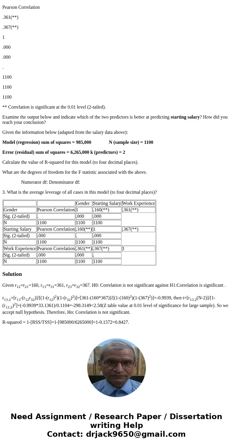 You have reason to believe that Gender is related to the Starting Salary and Work Experience of graduates. Based on the results below, would your beliefs be sup You have reason to believe that Gender is related to the Starting Salary and Work Experience of graduates. Based on the results below, would your beliefs be sup