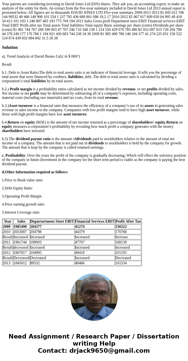 Your parents are considering investing in David Jones Ltd (DJS) shares. They ask you, an accounting expert, to make an analysis of the entity for them. An extr  Your parents are considering investing in David Jones Ltd (DJS) shares. They ask you, an accounting expert, to make an analysis of the entity for them. An extr