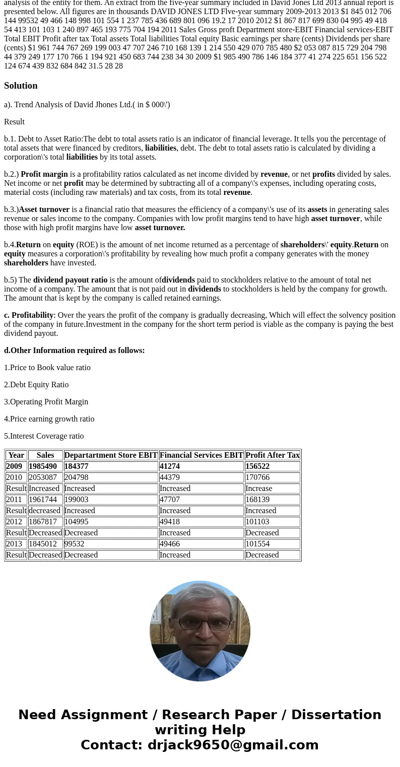Your parents are considering investing in David Jones Ltd (DJS) shares. They ask you, an accounting expert, to make an analysis of the entity for them. An extr  Your parents are considering investing in David Jones Ltd (DJS) shares. They ask you, an accounting expert, to make an analysis of the entity for them. An extr