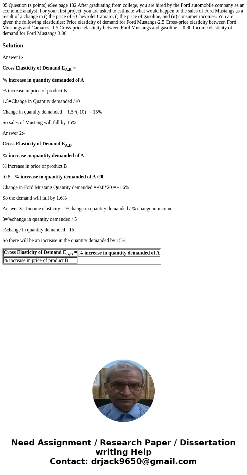  05 Question (s points) eSee page 132 After graduating from college, you are hired by the Ford automobile company as an economic analyst. For your first project