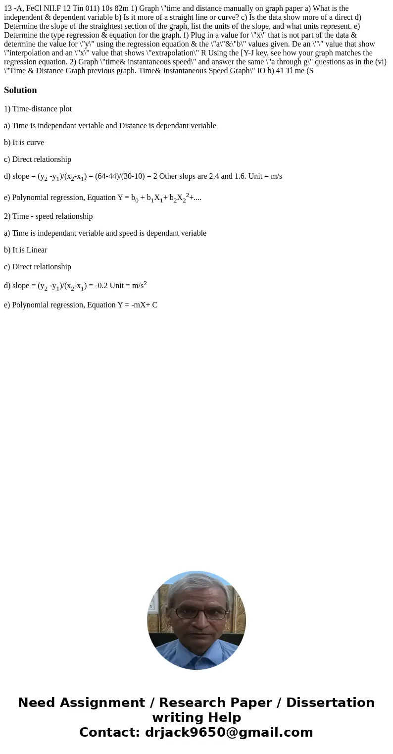 13 -A, FeCl NII.F 12 Tin 011) 10s 82m 1) Graph \  13 -A, FeCl NII.F 12 Tin 011) 10s 82m 1) Graph \