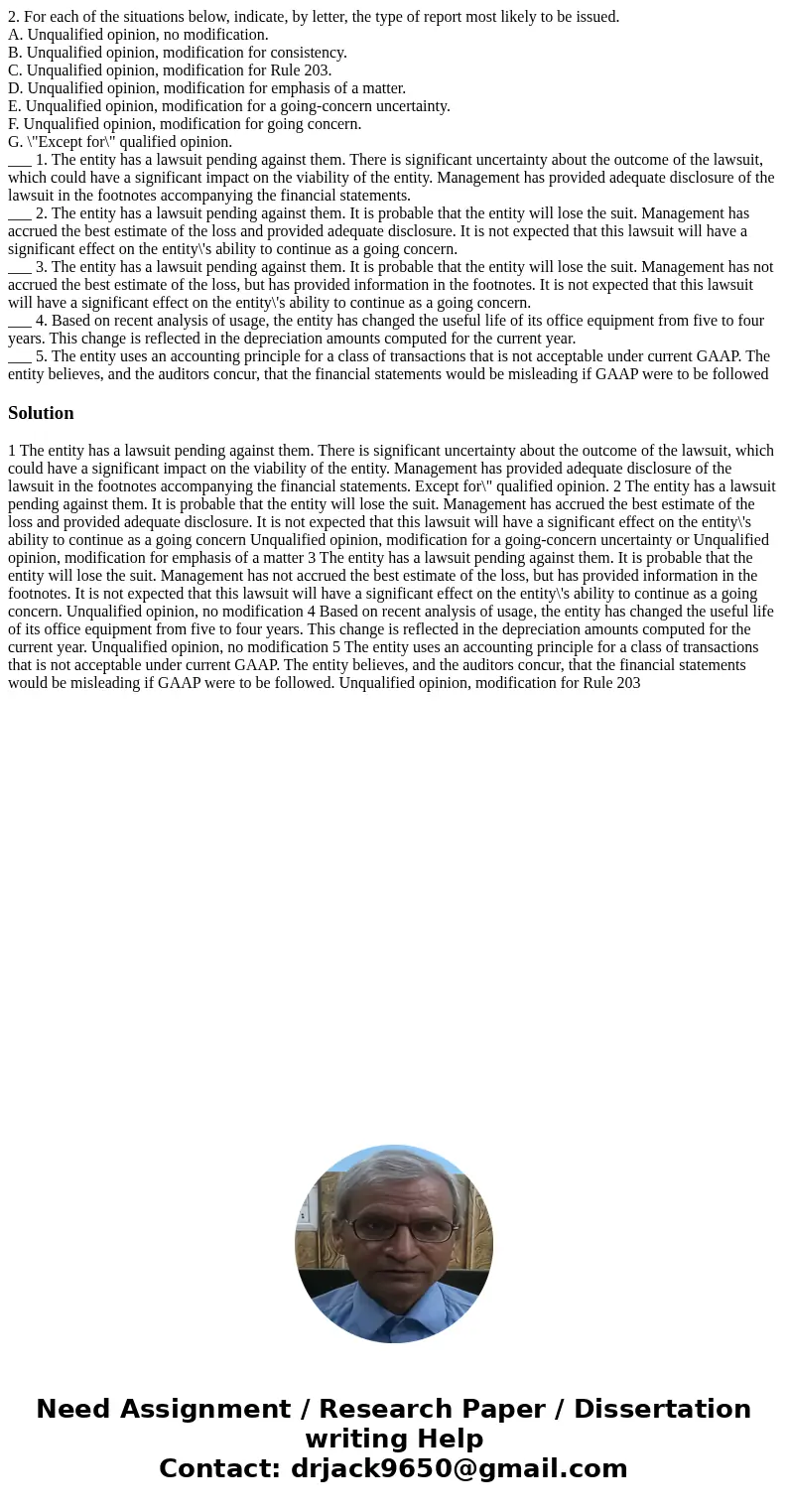 2. For each of the situations below, indicate, by letter, the type of report most likely to be issued. A. Unqualified opinion, no modification. B. Unqualified o 2. For each of the situations below, indicate, by letter, the type of report most likely to be issued. A. Unqualified opinion, no modification. B. Unqualified o