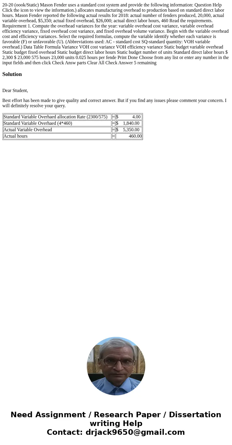 20-20 (oook/Static) Mason Fender uses a standard cost system and provide the following information: Question Help Click the icon to view the information.) allo  20-20 (oook/Static) Mason Fender uses a standard cost system and provide the following information: Question Help Click the icon to view the information.) allo