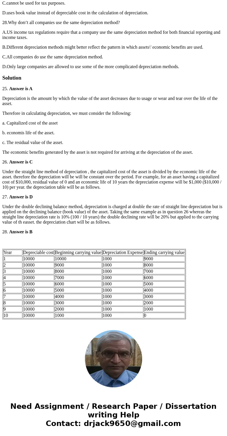 25.Which of the following items does not affect the calculation of depreciation expense? A.Economic benefits generated by the asset B.Useful life of the asset C 25.Which of the following items does not affect the calculation of depreciation expense? A.Economic benefits generated by the asset B.Useful life of the asset C