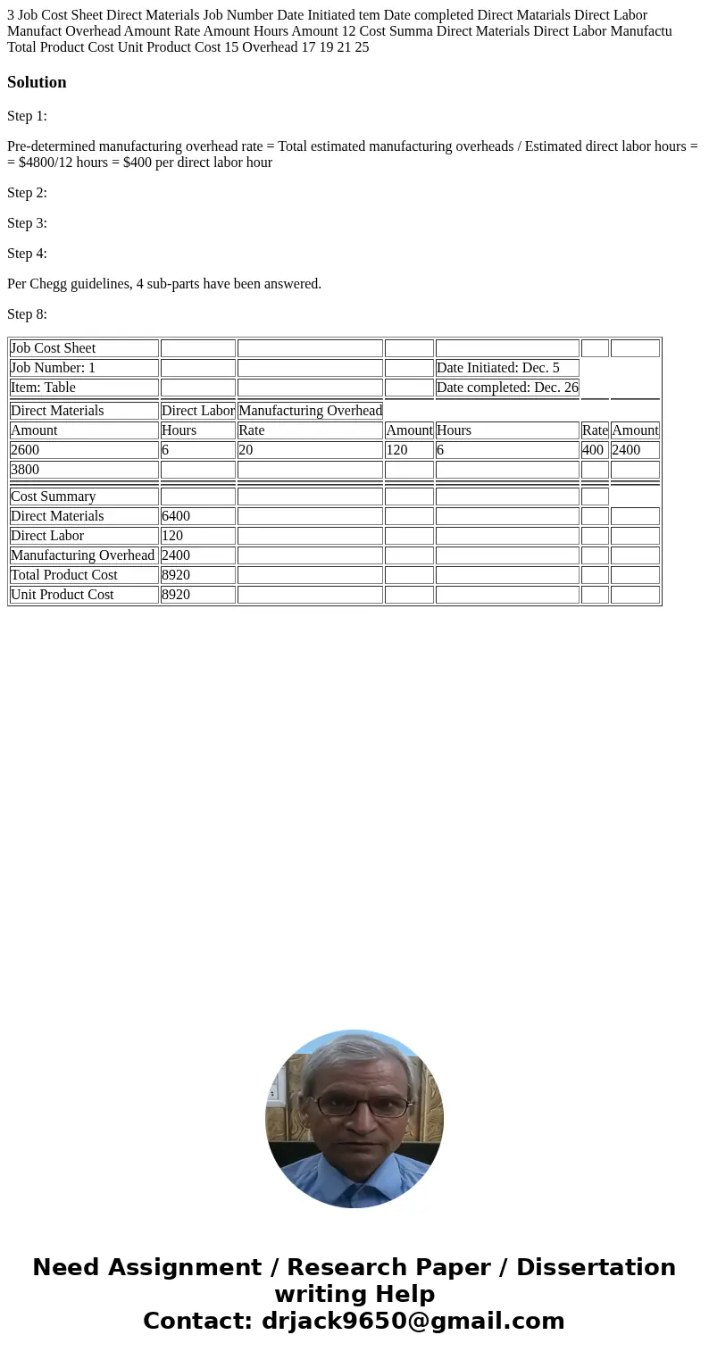 3 Job Cost Sheet Direct Materials Job Number Date Initiated tem Date completed Direct Matarials Direct Labor Manufact Overhead Amount Rate Amount Hours Amount 