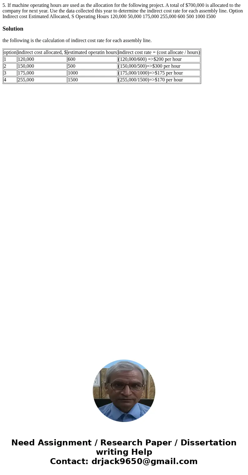 5. If machine operating hours are used as the allocation for the following project. A total of $700,000 is allocated to the company for next year. Use the data  5. If machine operating hours are used as the allocation for the following project. A total of $700,000 is allocated to the company for next year. Use the data