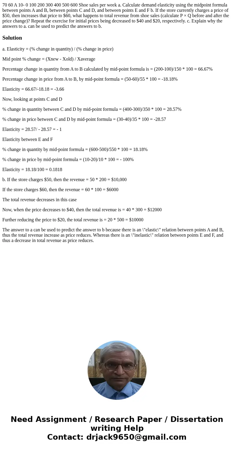 70 60 A 10- 0 100 200 300 400 500 600 Shoe sales per week a. Calculate demand elasticity using the midpoint formula between points A and B, between points C an  70 60 A 10- 0 100 200 300 400 500 600 Shoe sales per week a. Calculate demand elasticity using the midpoint formula between points A and B, between points C an