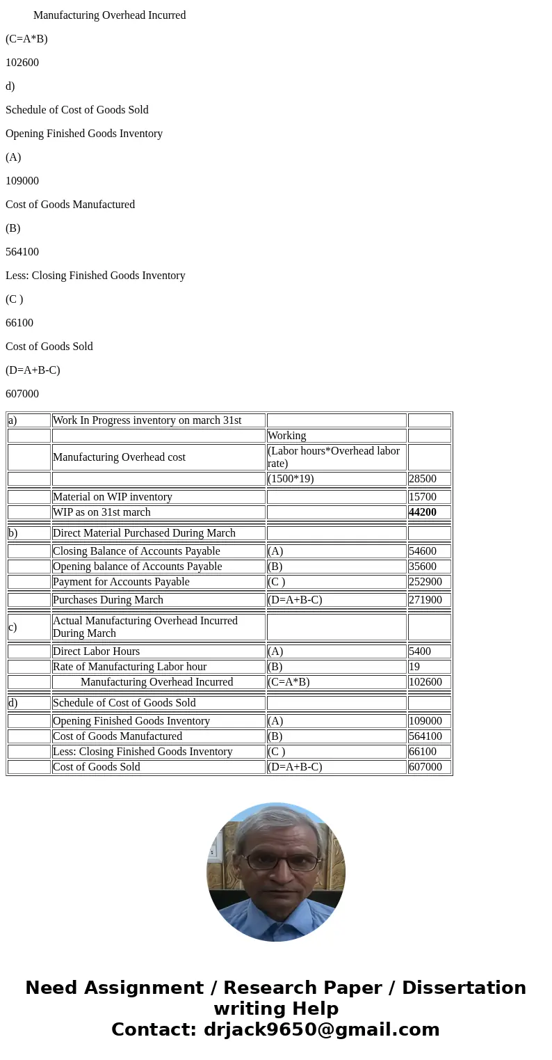 A new computer virus (AcctBGone) destroyed most of the company records at BackupsRntUs. The computer experts at the company could recover only a few fragments o