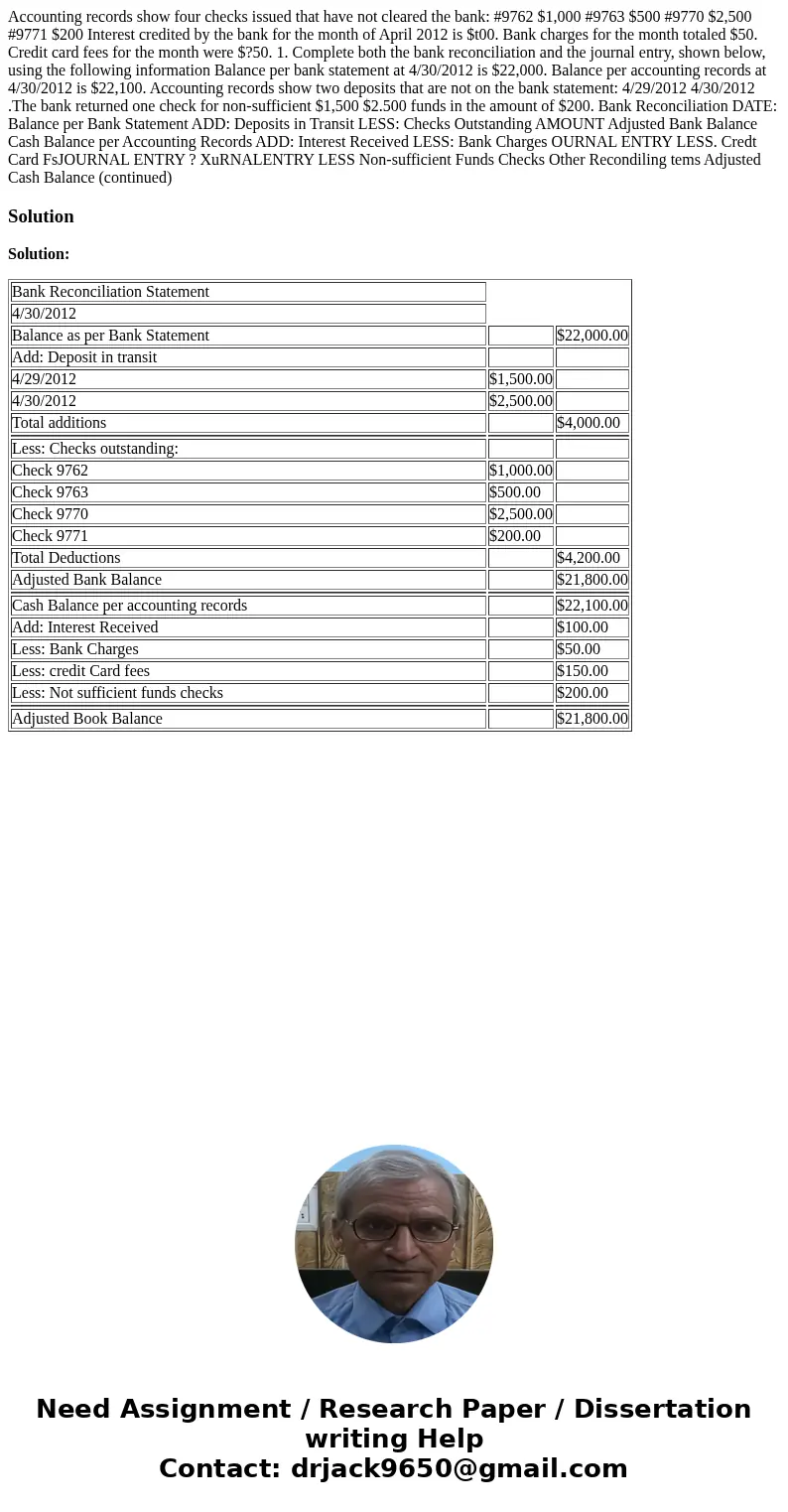  Accounting records show four checks issued that have not cleared the bank: #9762 $1,000 #9763 $500 #9770 $2,500 #9771 $200 Interest credited by the bank for th
