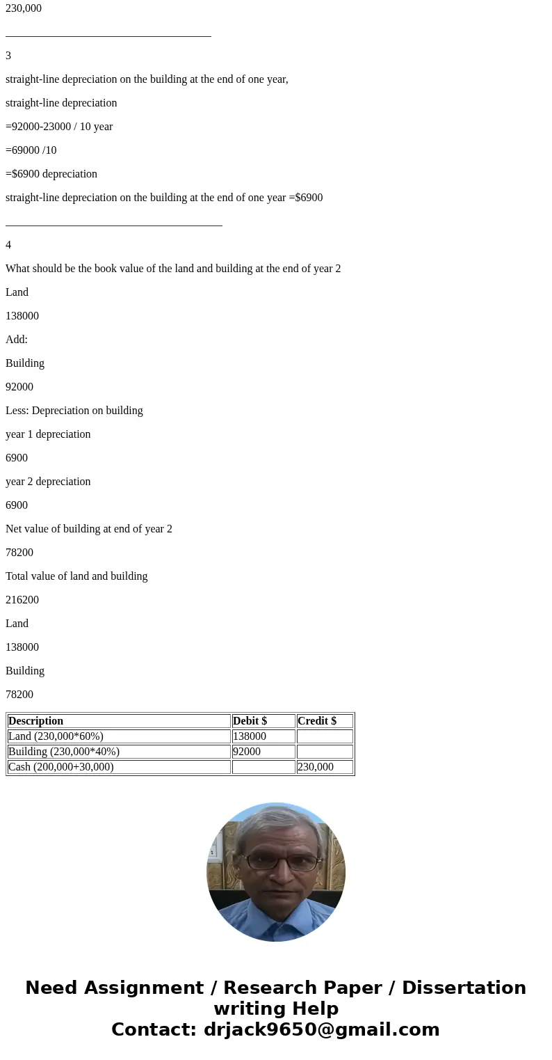 Answer the following: IThe following information applies to the questions displayed below/ Bridge City Consulting bought a building and the land on which it is  Answer the following: IThe following information applies to the questions displayed below/ Bridge City Consulting bought a building and the land on which it is