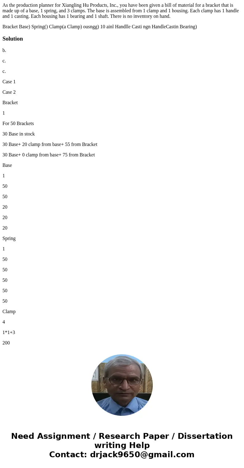 As the production planner for Xiangling Hu Products, Inc., you have been given a bill of material for a bracket that is made up of a base, 1 spring, and 3 clamp As the production planner for Xiangling Hu Products, Inc., you have been given a bill of material for a bracket that is made up of a base, 1 spring, and 3 clamp