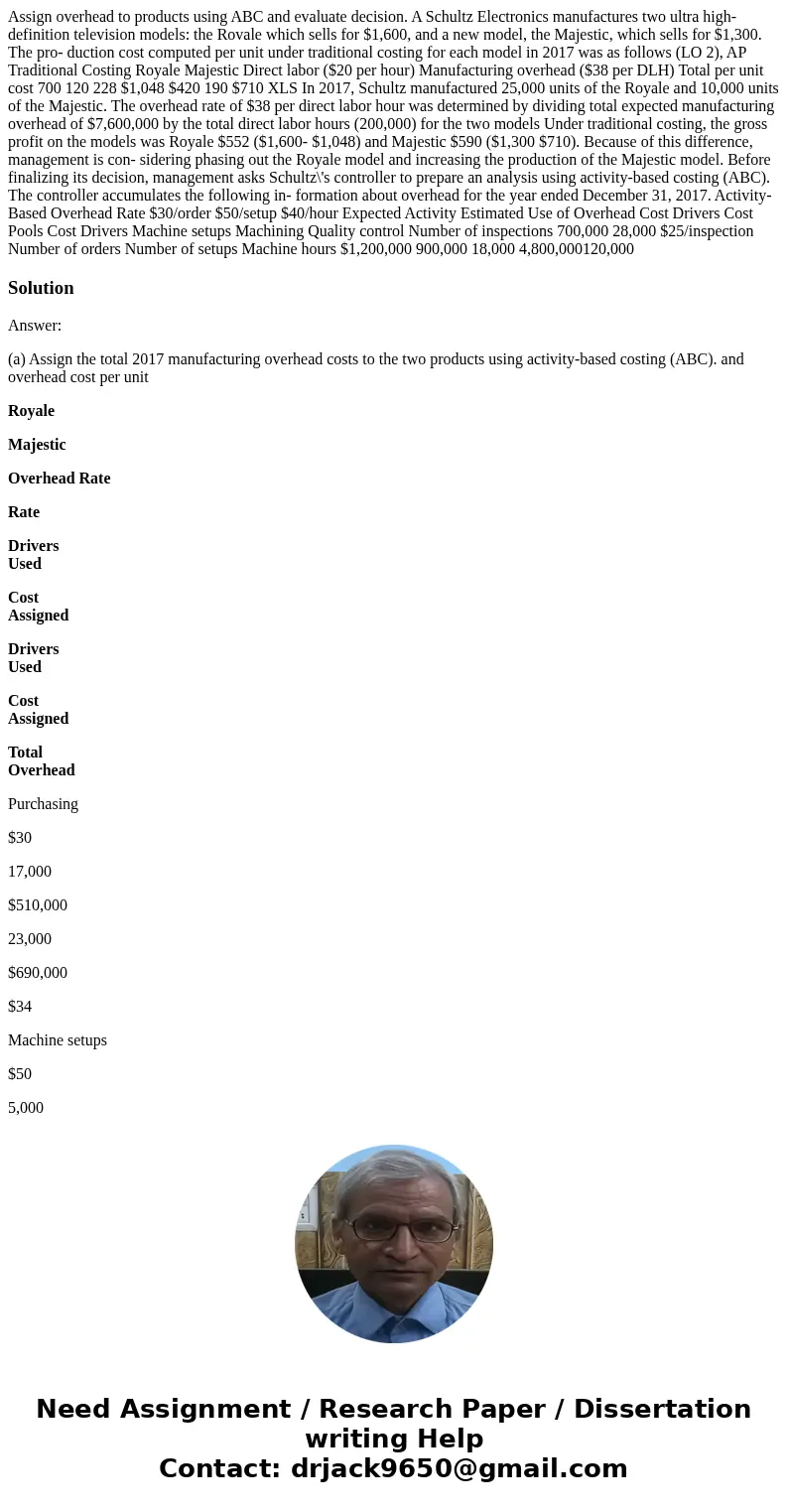  Assign overhead to products using ABC and evaluate decision. A Schultz Electronics manufactures two ultra high-definition television models: the Rovale which s