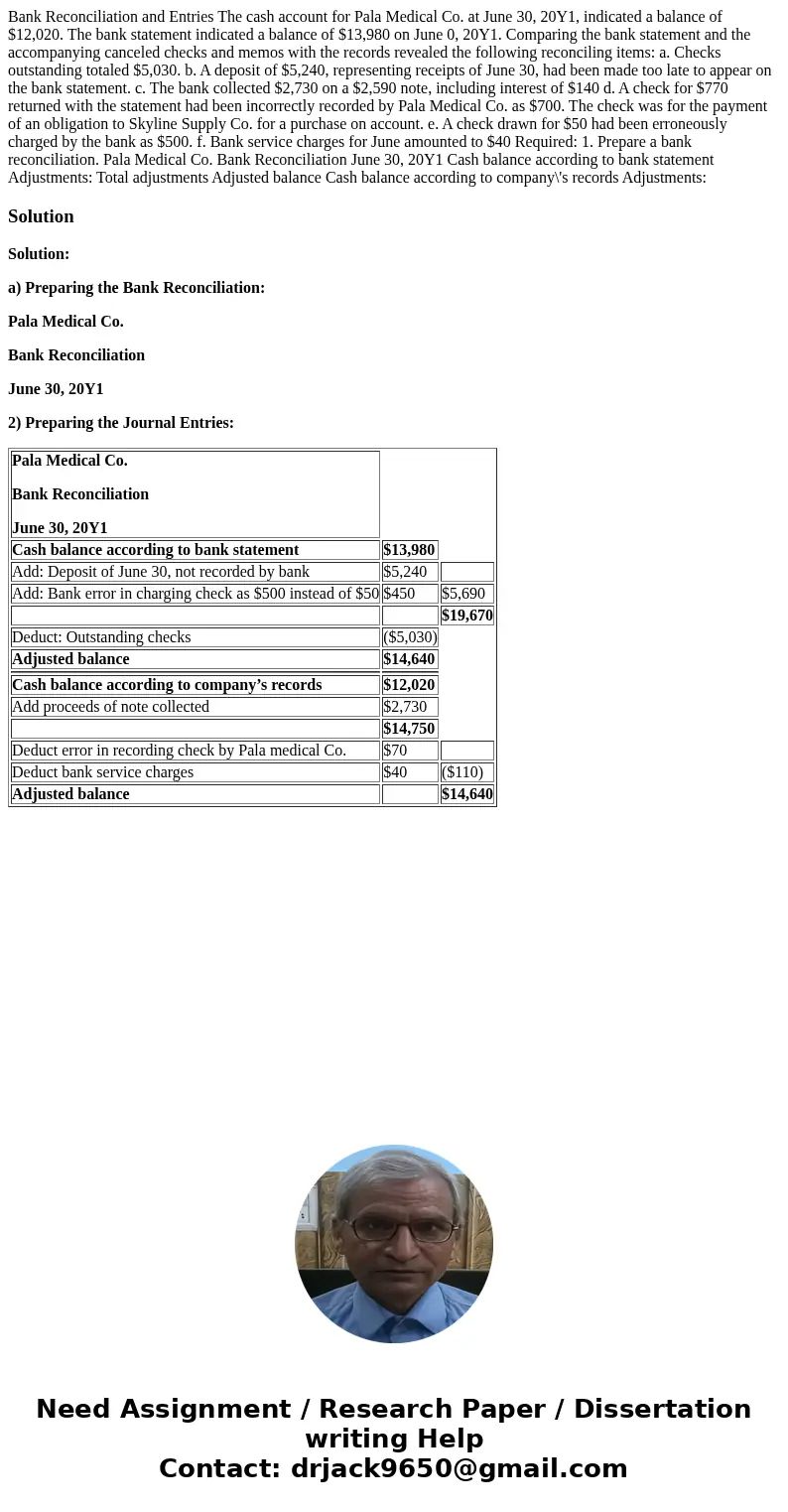  Bank Reconciliation and Entries The cash account for Pala Medical Co. at June 30, 20Y1, indicated a balance of $12,020. The bank statement indicated a balance 