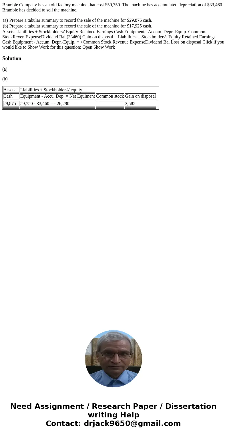 Bramble Company has an old factory machine that cost $59,750. The machine has accumulated depreciation of $33,460. Bramble has decided to sell the machine. (a) 