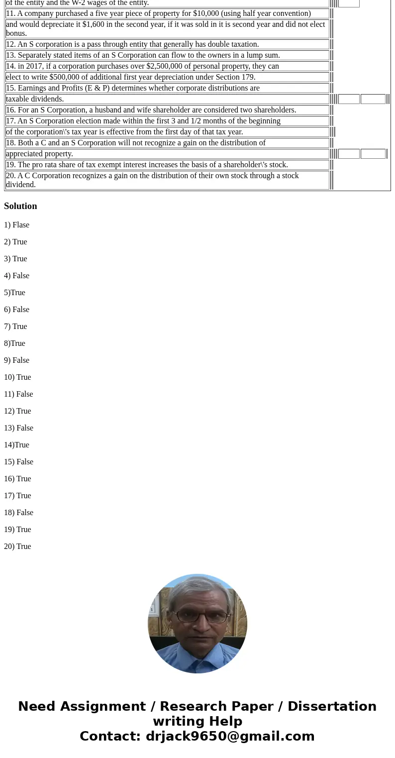 C and S Corporations and Deprecation: TRUE FALSE 1. MACRS is an accelerated depreciation systems that is used to stimulate the economy by providing longer live