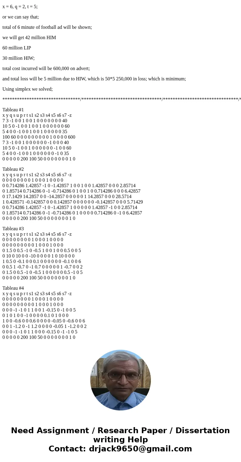 Can i get the conclusion for this below goal programing ?? Objective of the Project: The objective of this report is to identify the three target audiences cust Can i get the conclusion for this below goal programing ?? Objective of the Project: The objective of this report is to identify the three target audiences cust