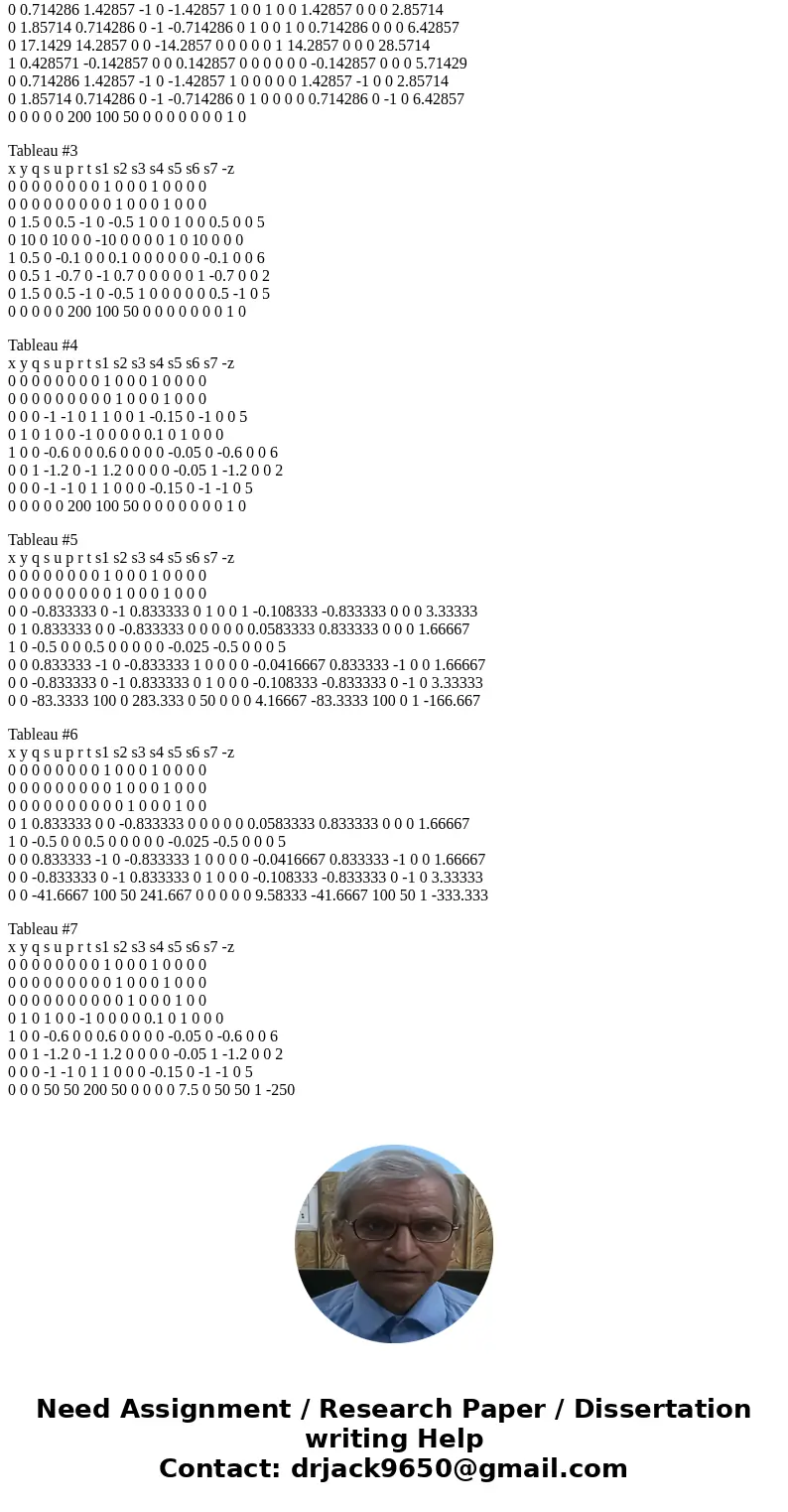 Can i get the conclusion for this below goal programing ?? Objective of the Project: The objective of this report is to identify the three target audiences cust Can i get the conclusion for this below goal programing ?? Objective of the Project: The objective of this report is to identify the three target audiences cust