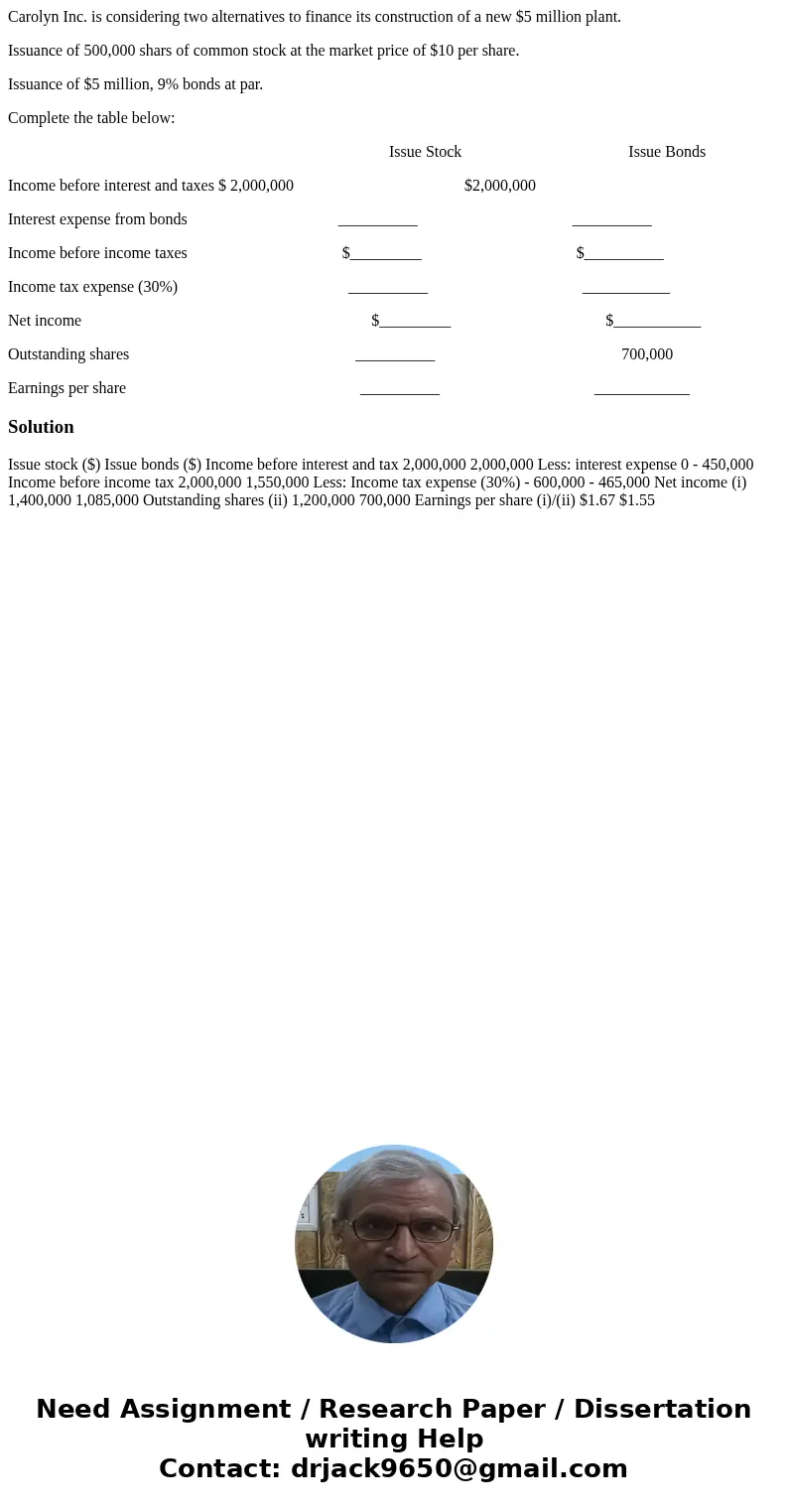 Carolyn Inc. is considering two alternatives to finance its construction of a new $5 million plant. Issuance of 500,000 shars of common stock at the market pric Carolyn Inc. is considering two alternatives to finance its construction of a new $5 million plant. Issuance of 500,000 shars of common stock at the market pric