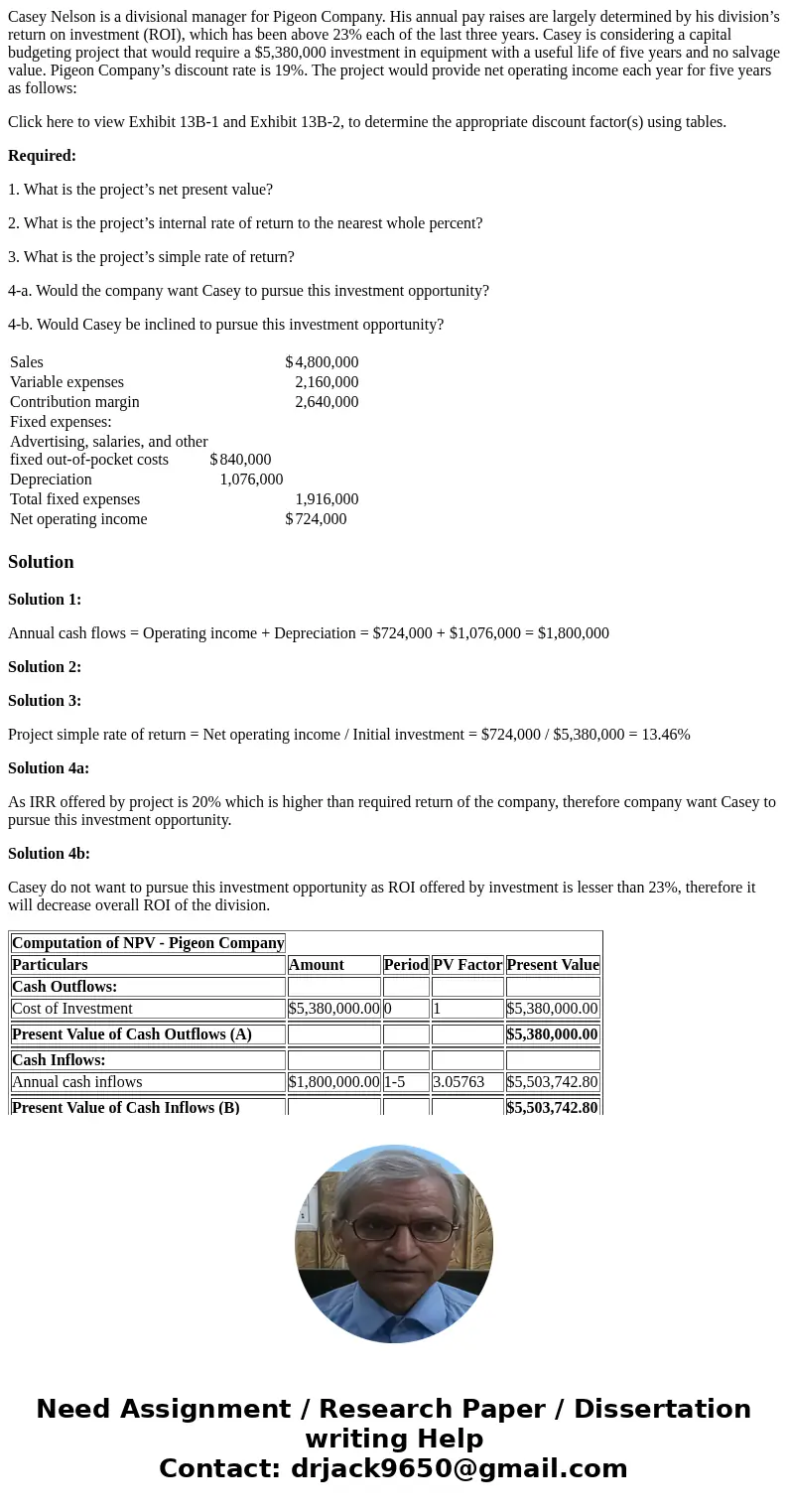 Casey Nelson is a divisional manager for Pigeon Company. His annual pay raises are largely determined by his division’s return on investment (ROI), which has be