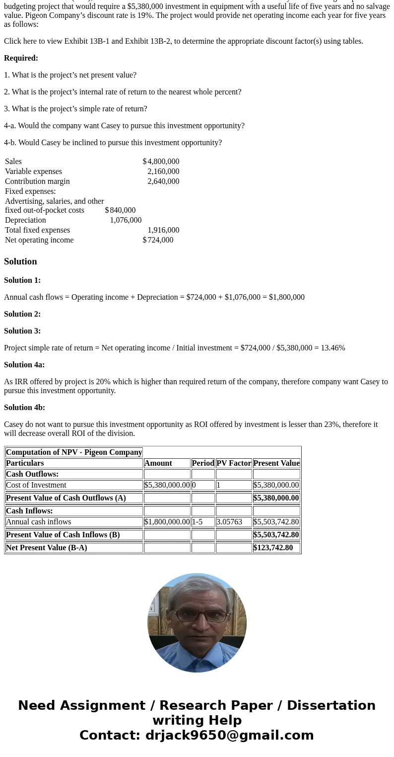 Casey Nelson is a divisional manager for Pigeon Company. His annual pay raises are largely determined by his division’s return on investment (ROI), which has be